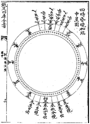 1594978225848674.png image.png